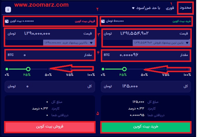 سفارش محدود در صرافی بیت پین Bitpin
