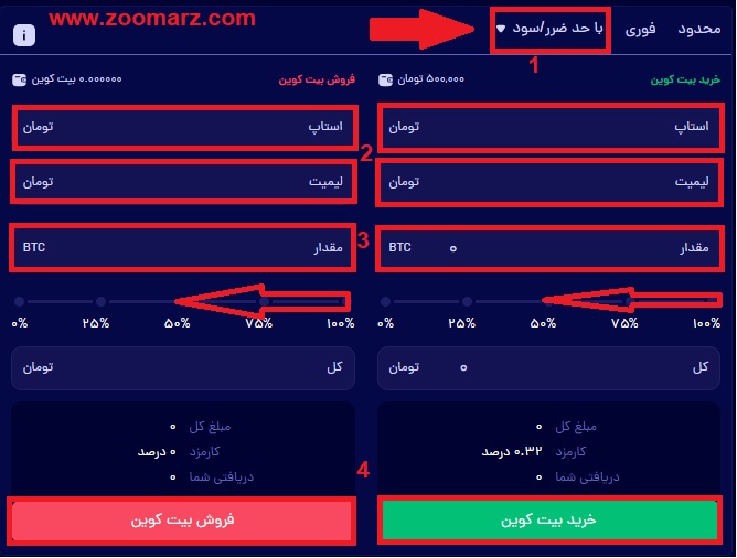 سفارش با حد ضرر یا سود