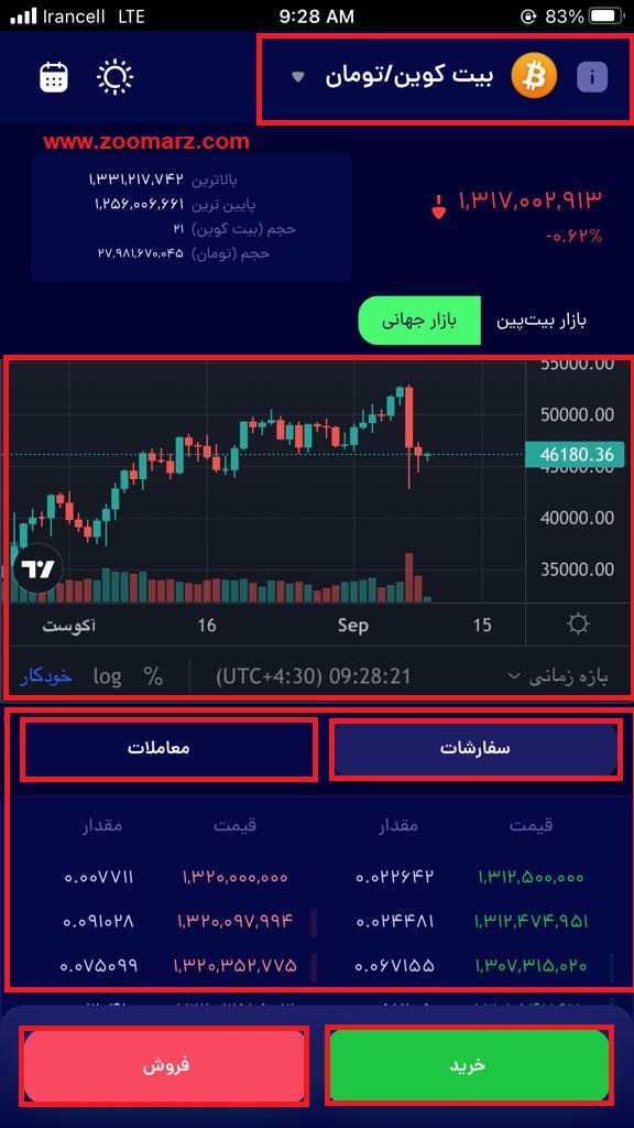 صفحه خرید و فروش