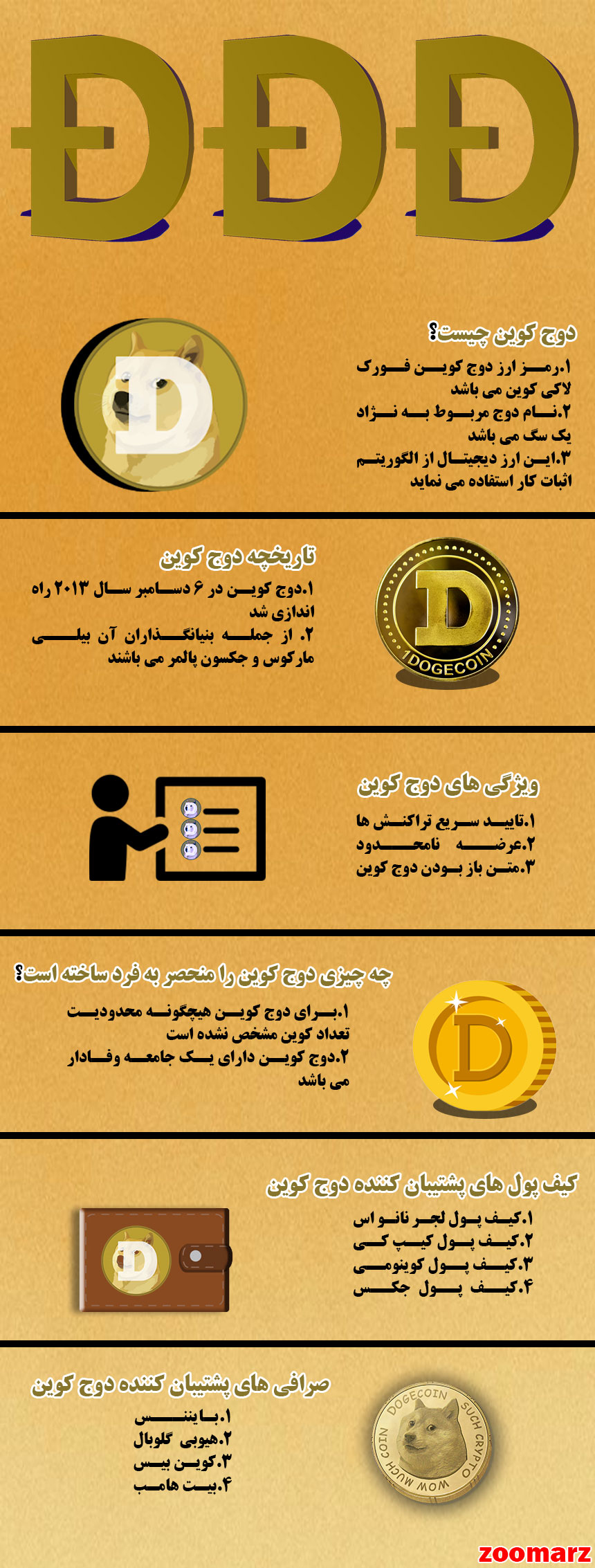 نیم نگاهی به اینفوگرافیک ارز دیجیتال دوج کوین