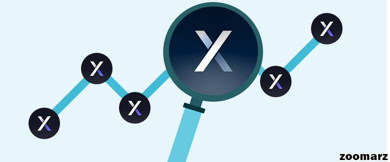 عملکرد پلتفرم ارز دیجیتال DYDX چگونه است؟