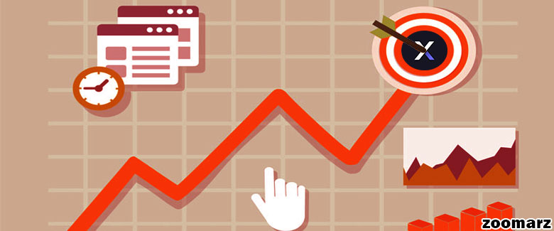 بررسی اهداف پلتفرم ارز دیجیتال DYDX