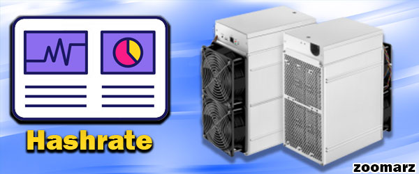 هش ریت، پاداش ماینرها و سختی