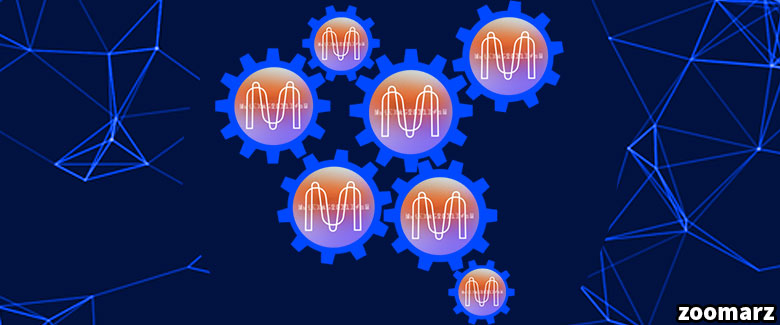 معرفی ویژگی های پروتکل مینا Mina Protocol