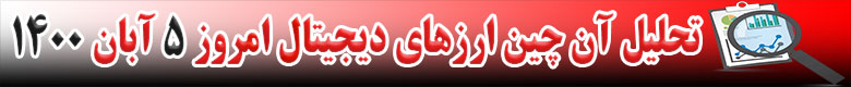 تحلیل آن چین ارزهای دیجیتال امروز 5 آبان 1400