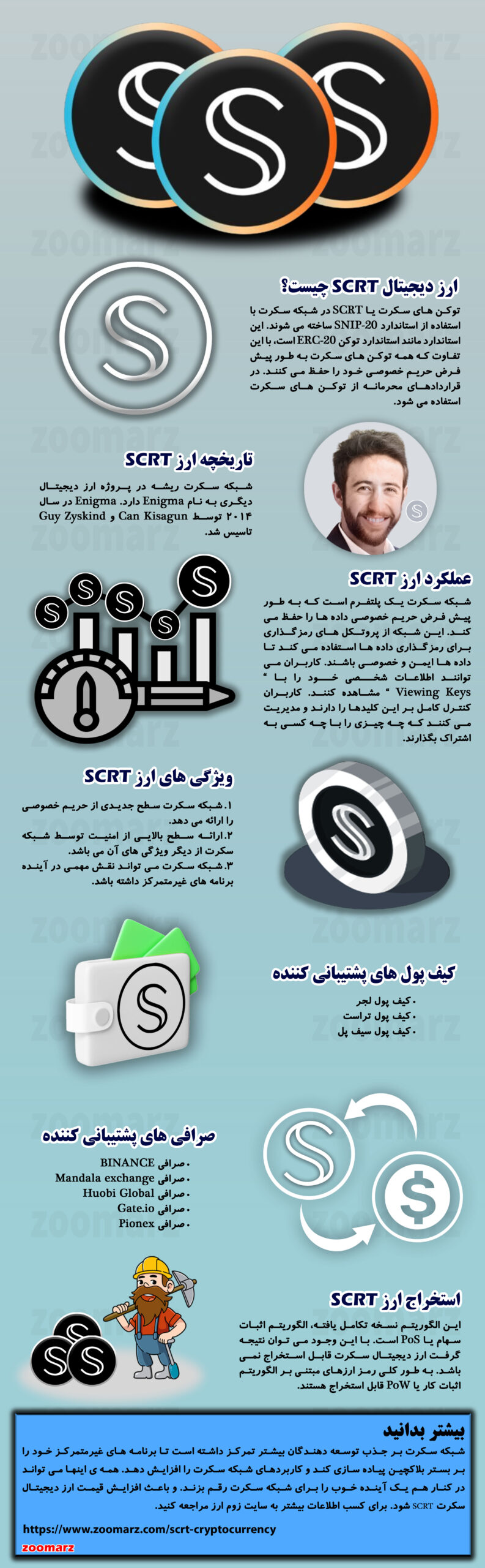اینفوگرافیک ارز دیجیتال سکرت SCRT