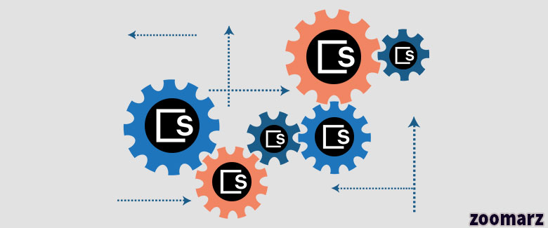 بررسی ویژگی های شبکه اسکیل یا اسکیل نتورک Skale Network