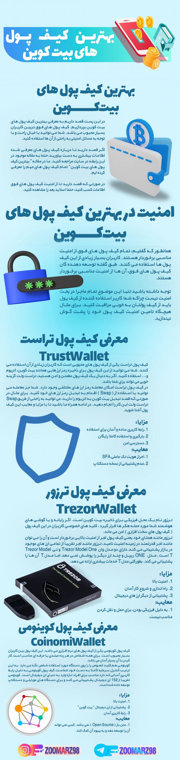 نیم نگاهی به اینفوگرافیک ارز دیجیتال بیت کوین