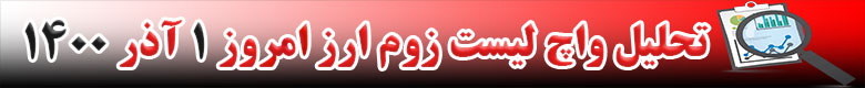 واچ لیست زوم ارز در تاریخ 1 آذر 1400