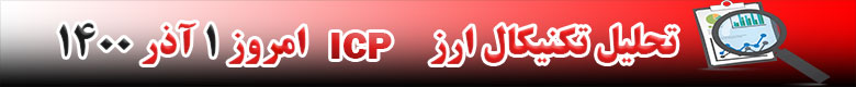 تحلیل تکنیکال ارز ICP امروز 1 آذر1400