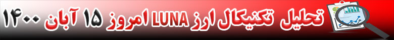 تحلیل تکنیکال ارز LUNA امروز 15 آبان 1400