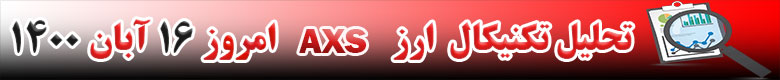 تحلیل تکنیکال ارز AXS امروز 16 آبان 1400