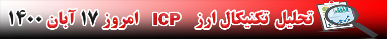 تحلیل تکنیکال ارز ICP امروز 17 آبان 1400