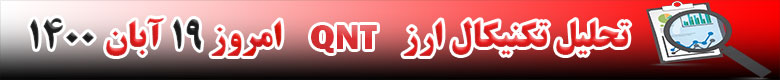 تحلیل تکنیکال ارز QNT امروز 18 آبان 1400