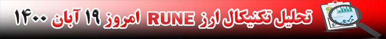 تحلیل تکنیکال ارز RUNE امروز 19 آبان 1400
