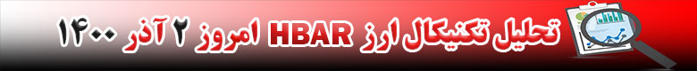 تحلیل تکنیکال ارز HBAR امروز 2 آذر 1400