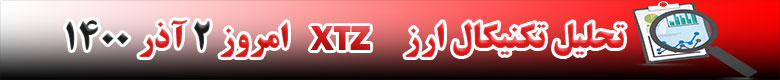 تحلیل تکنیکال ارز تزوس XTZ امروز 2 آذر 1400