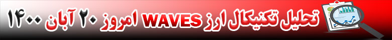 تحلیل تکنیکال ارز WAVES امروز 20 آبان 1400