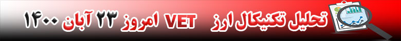 تحلیل تکنیکال ارز VET امروز 23 آبان 1400