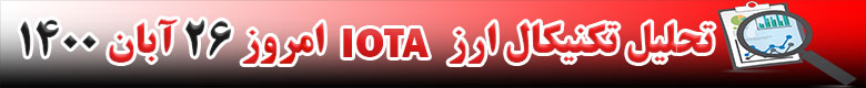 تحلیل تکنیکال ارز آیوتا IOTA امروز 26 آبان 1400