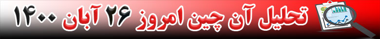 تحلیل On Chain ارزهای دیجیتال هفته سوم دسامبر