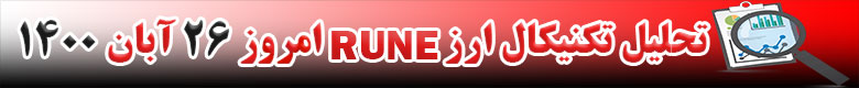 تحلیل تکنیکال ارز تورچین RUNE امروز 26 آبان 1400