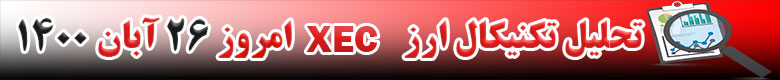 تحلیل تکنیکال ارز ای کش XEC امروز 26 آبان 1400