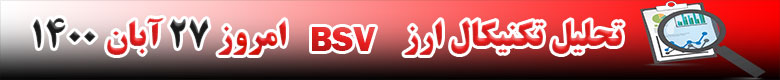 تحلیل تکنیکال ارز ساتوشی ویژن BSV امروز 27 آبان 1400