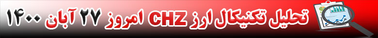 تحلیل تکنیکال ارز چیلیز CHZ امروز 27 آبان 1400