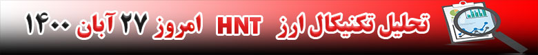 تحلیل تکنیکال ارز هلیوم HNT امروز 27 آبان 1400