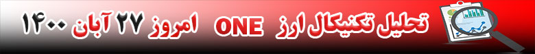 تحلیل تکنیکال ارز وان ONE امروز 27 آبان 1400