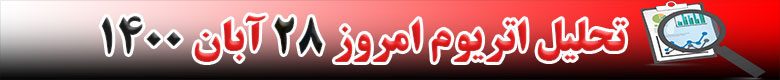 تحلیل تکنیکال ارز اتریوم ETH در تاریخ 28 آبان 1400