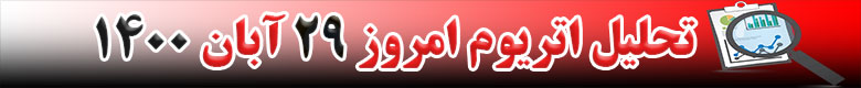 تحلیل تکنیکال ارز اتریوم ETH در تاریخ 29 آبان 1400