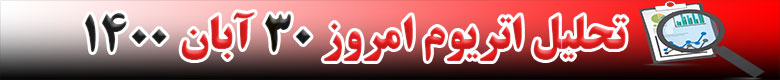 تحلیل تکنیکال ارز اتریوم ETH در تاریخ 30 آبان 1400
