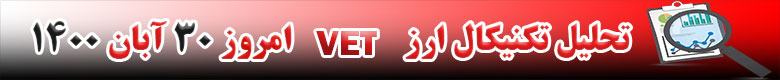 تحلیل تکنیکال ارز وی چین VET امروز 30 آبان 1400