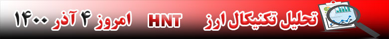 تحلیل تکنیکال ارز هلیوم HNT امروز 4 آذر 1400