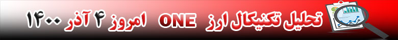 تحلیل تکنیکال ارز وان ONE امروز 4 آذر 1400