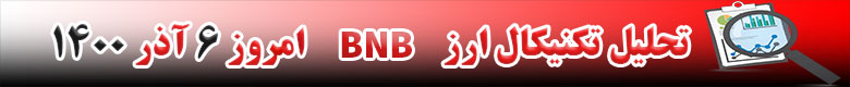 تحلیل تکنیکال ارز بایننس کوین BNB امروز 6 آذر 1400