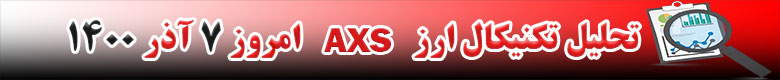 تحلیل تکنیکال ارز اکسی اینفینیتی AXS امروز 7 آذر 1400