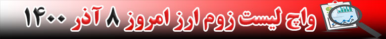 واچ لیست زوم ارز در تاریخ 8 آذر 1400