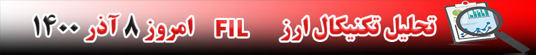 تحلیل تکنیکال ارز فایل کوین FIL امروز 8 آذر 1400