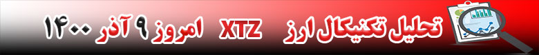 تحلیل تکنیکال ارز تزوس XTZ امروز 9 آذر 1400