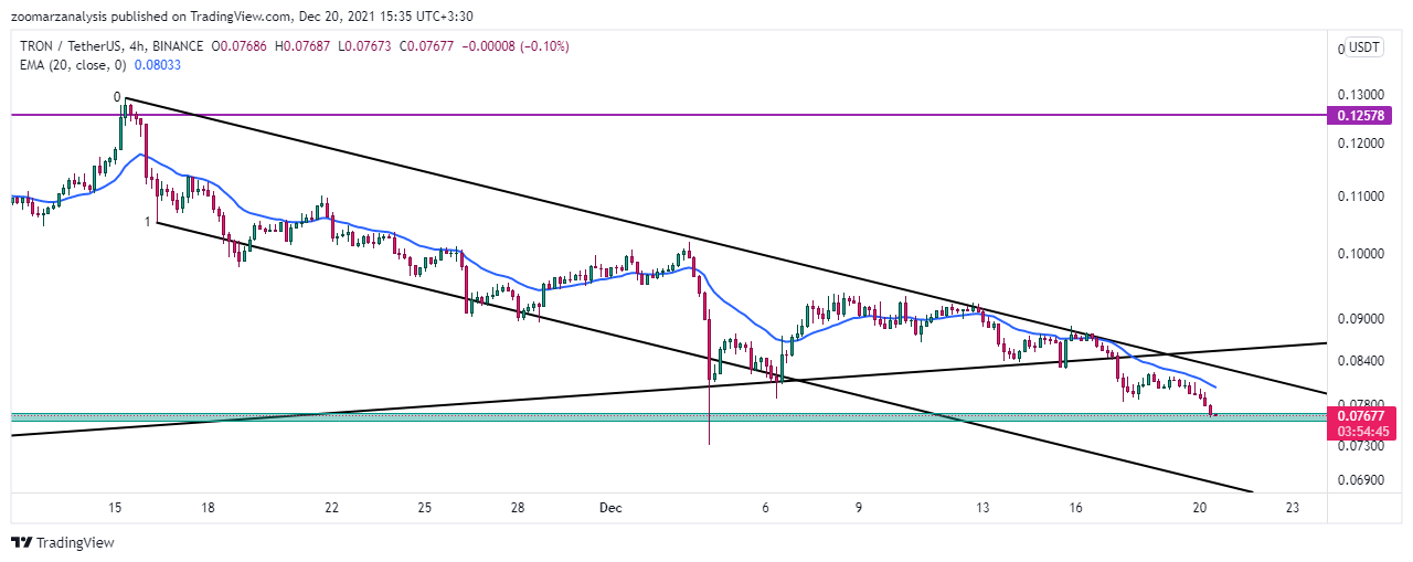 تحلیل ارز ترون TRX بازه زمانی 4 ساعته امروز 29 آذر 1400