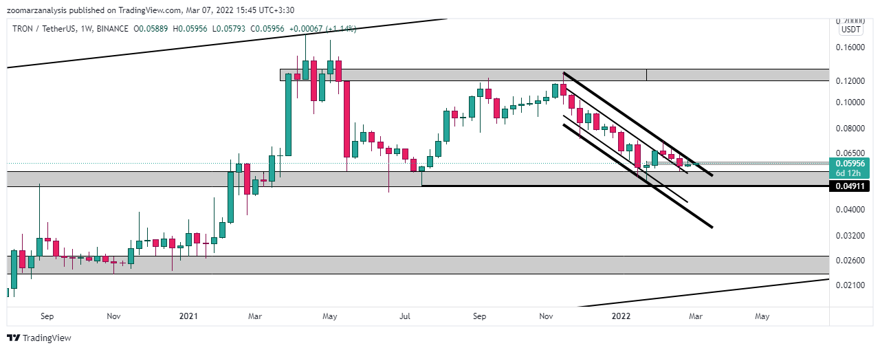 تحلیل ترون TRX امروز 16 اسفند 1400 بازه زمانی هفتگی