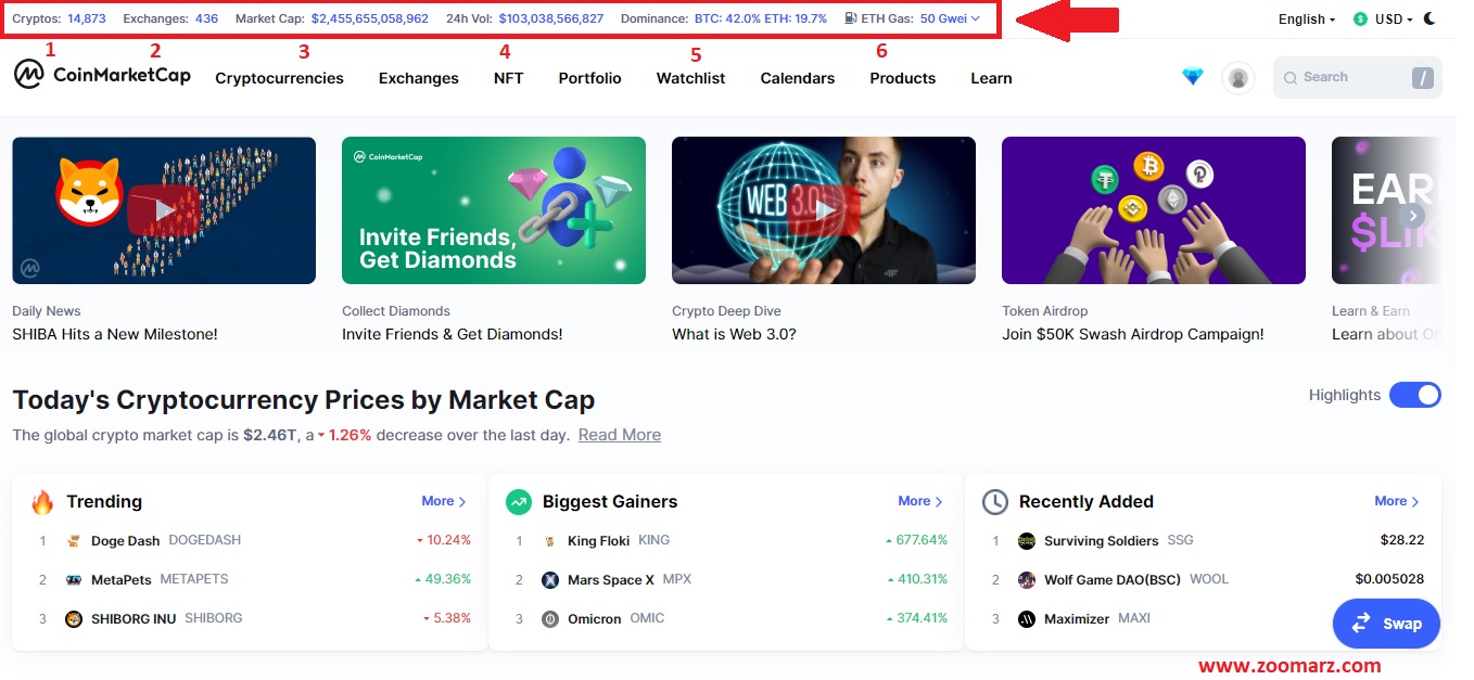 معرفی صفحه اصلی کوین مارکت کپ CoinMarketCap