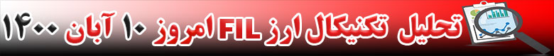 تحلیل تکنیکال ارز FIL امروز 10 آبان 1400