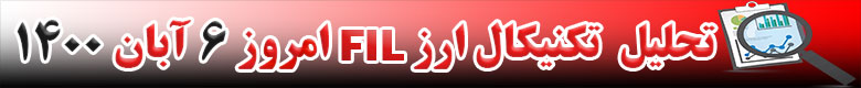 تحلیل تکنیکال ارز FIL امروز 6 آبان 1400