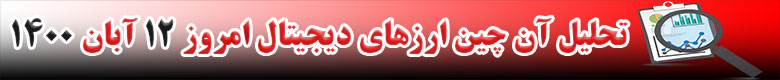 تحلیل آن چین ارزهای دیجیتال امروز 12 آبان 1400