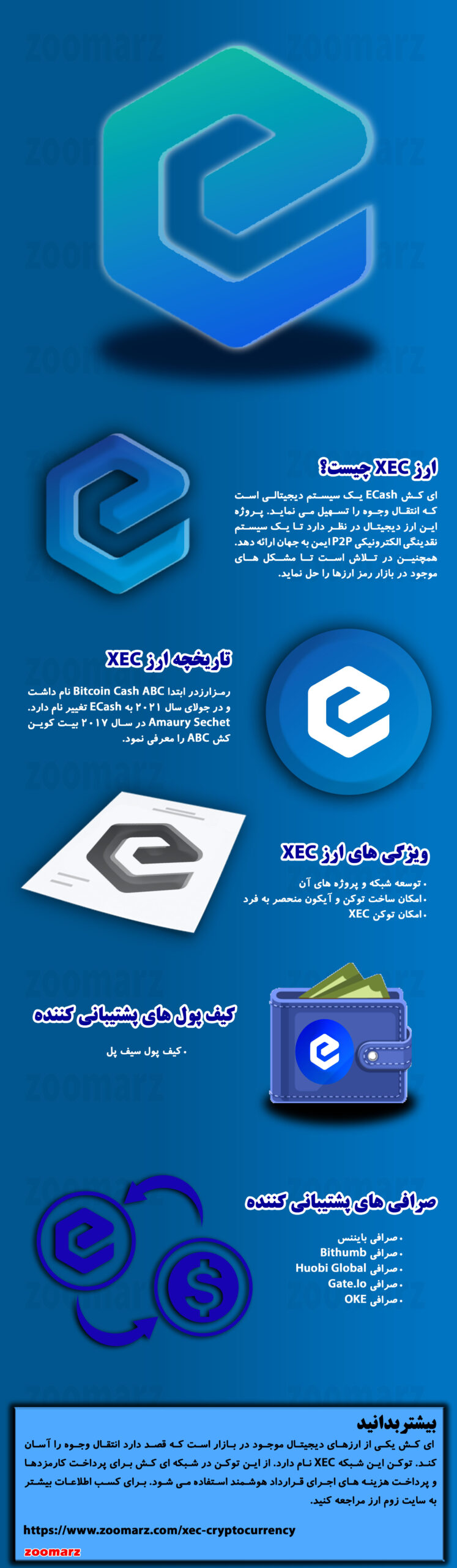 اینفوگرافیک ارز دیجیتال ای کش XEC