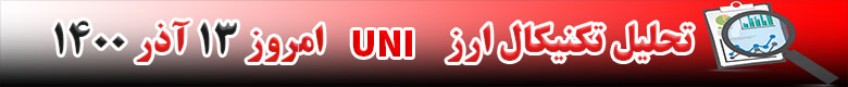تحلیل تکنیکال ارز یونی UNI امروز 13 آذر 1400